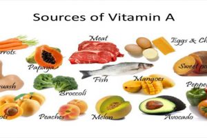 Các vitamin cần thiết giúp phòng và chữa vôi hóa cột sống